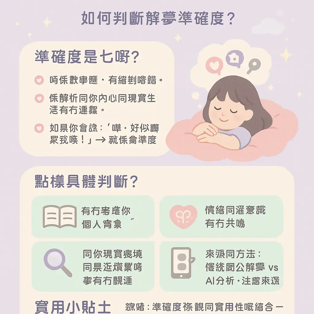 解夢查詢 - 命理